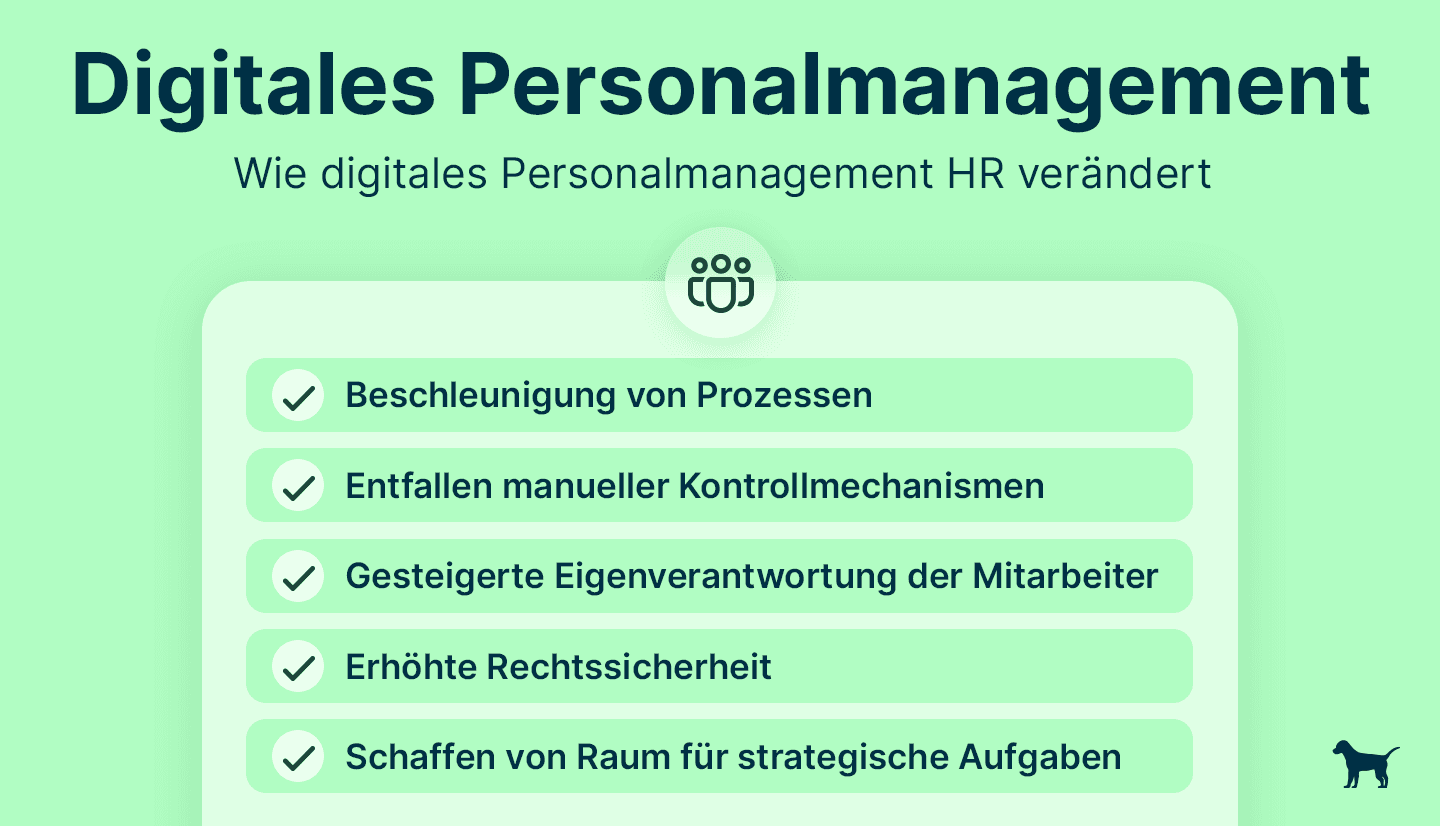 Infografik zeigt, wie digitales Personalmanagement mit askDANTE HR verändert.