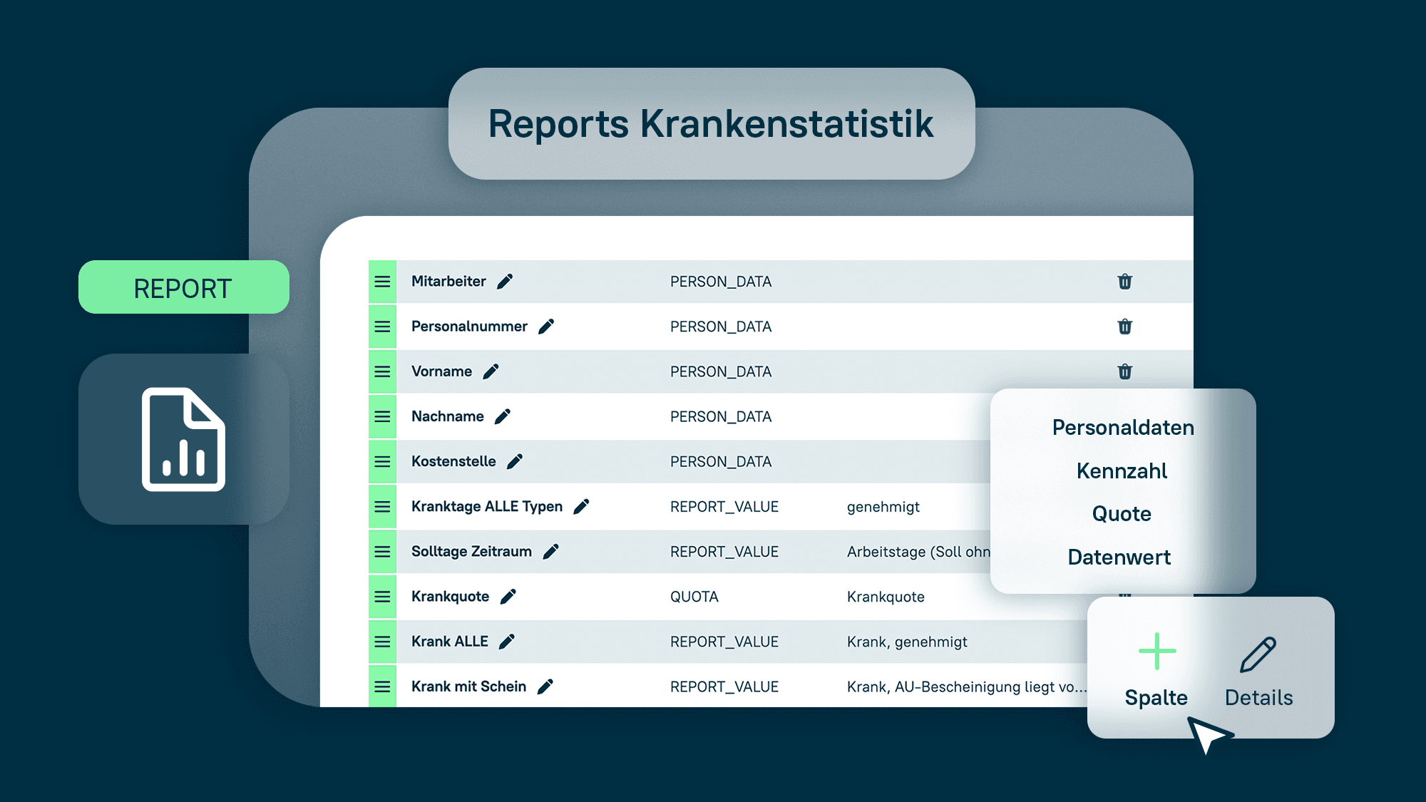 Screenshot zeigt aus dem askDANTE Report Editor einen Ausschnitt aus dem Bereich Reports zur Krankenstatistik.