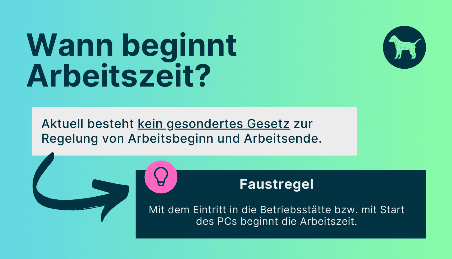 Infografik beantwortet die Frage wann beginnt Arbeitszeit mit Hinweis auf fehlende Gesetze dazu. Mit Nennung einer Faustregel.