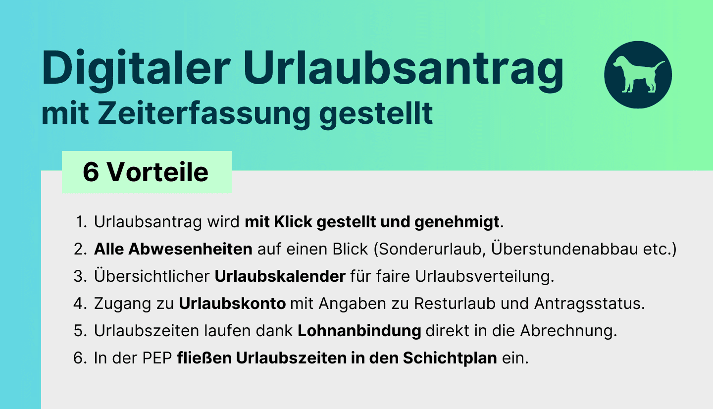 Digitaler Urlaubsantrag mit Zeiterfassung gestellt bietet Unternehmen sechs zentrale Vorteile.