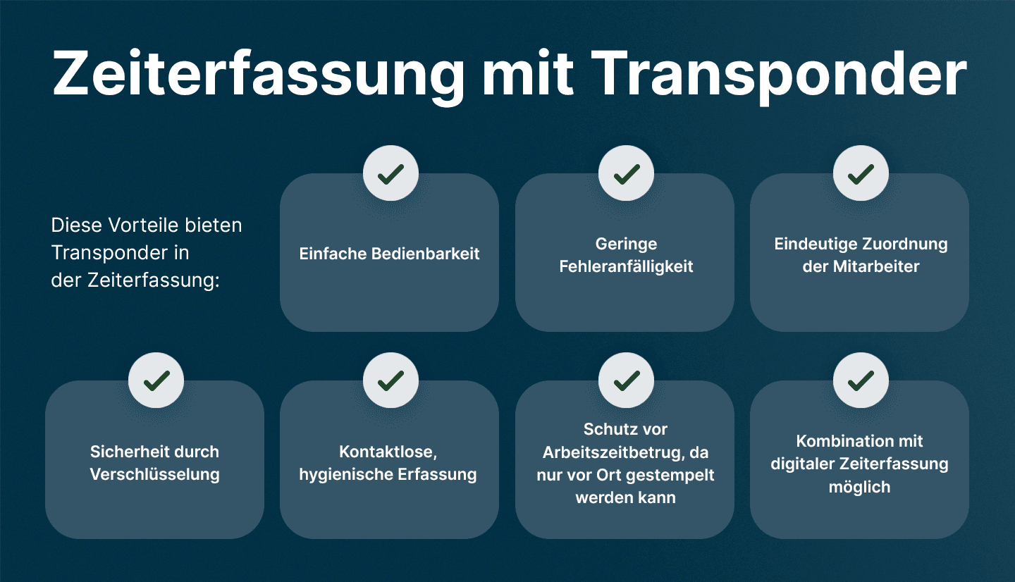 Infografik zeigt Vorteile der Transponder Zeiterfassung mit askDANTE, z.B. einfache Bedienbarkeit, eindeutige Zuordnung und Sicherheit