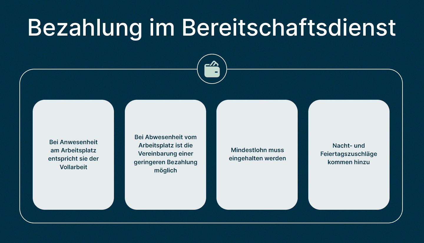 Infografik zeigt Parameter, um die Bezahlung im Bereitschaftsdienst zu gestalten.