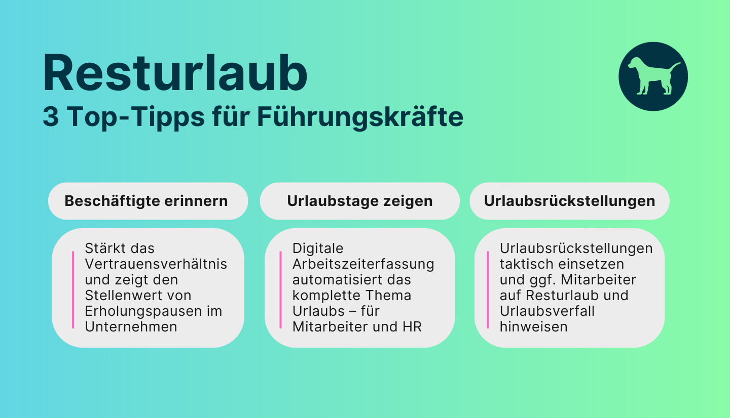 Infografik zeigt drei Top-Tipps für Führungskräfte für den Umgang mit Resturlaub im Unternehmen.