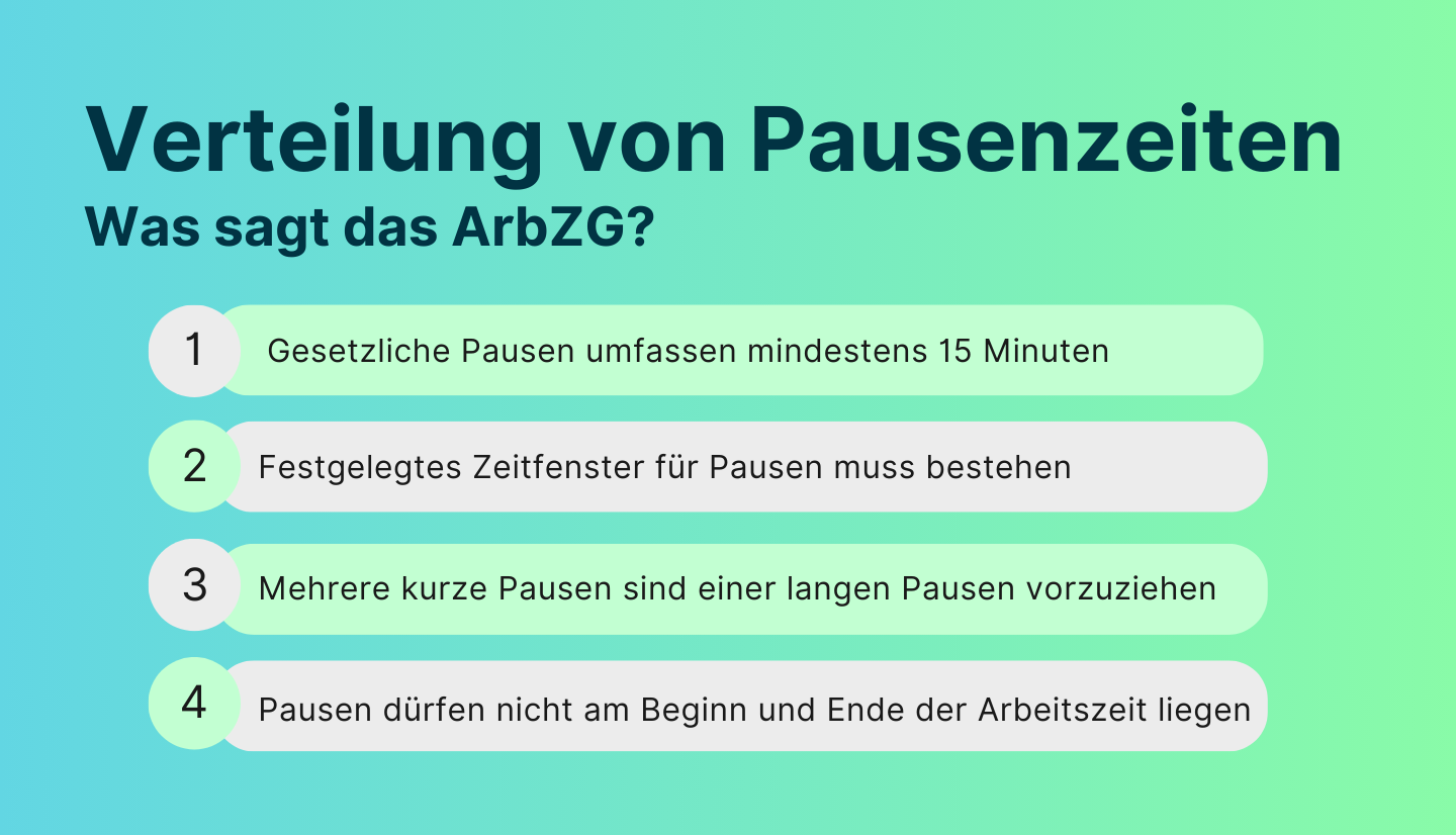 Infografik stellt vier Aspekte zur Verteilung von Pausenzeiten aus dem Arbeitszeitgesetz dar.