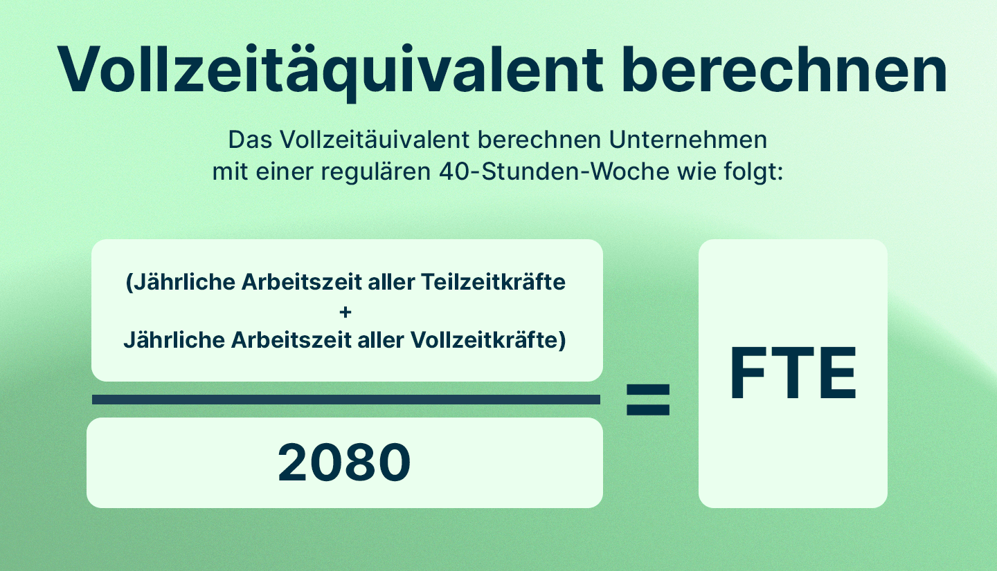 Infografik zeigt Formel, mit der Arbeitgeber mithilfe von askDANTE ihr Vollzeitäquivalent berechnen.