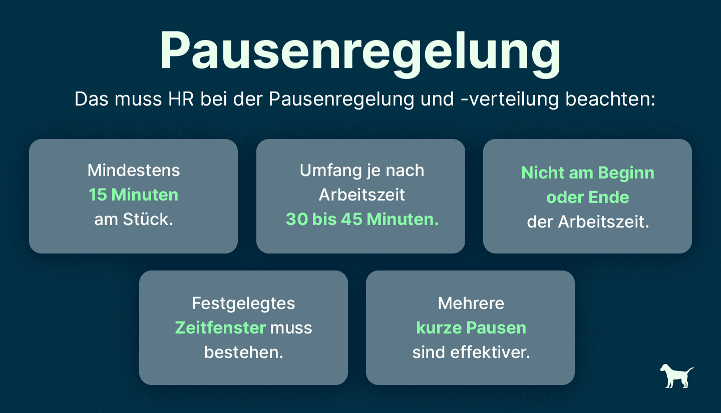 Infografik zeigt Pausenregelung im Überblick, deren Einhaltung askDANTE erleichtert.